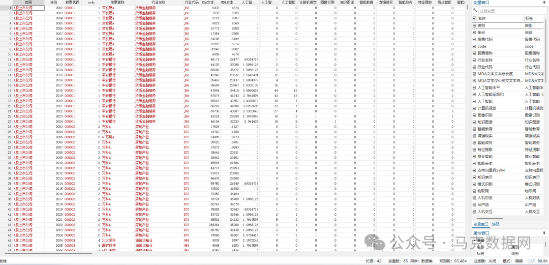 上市公司人工智能-MD&A报告73个词频、文本统计